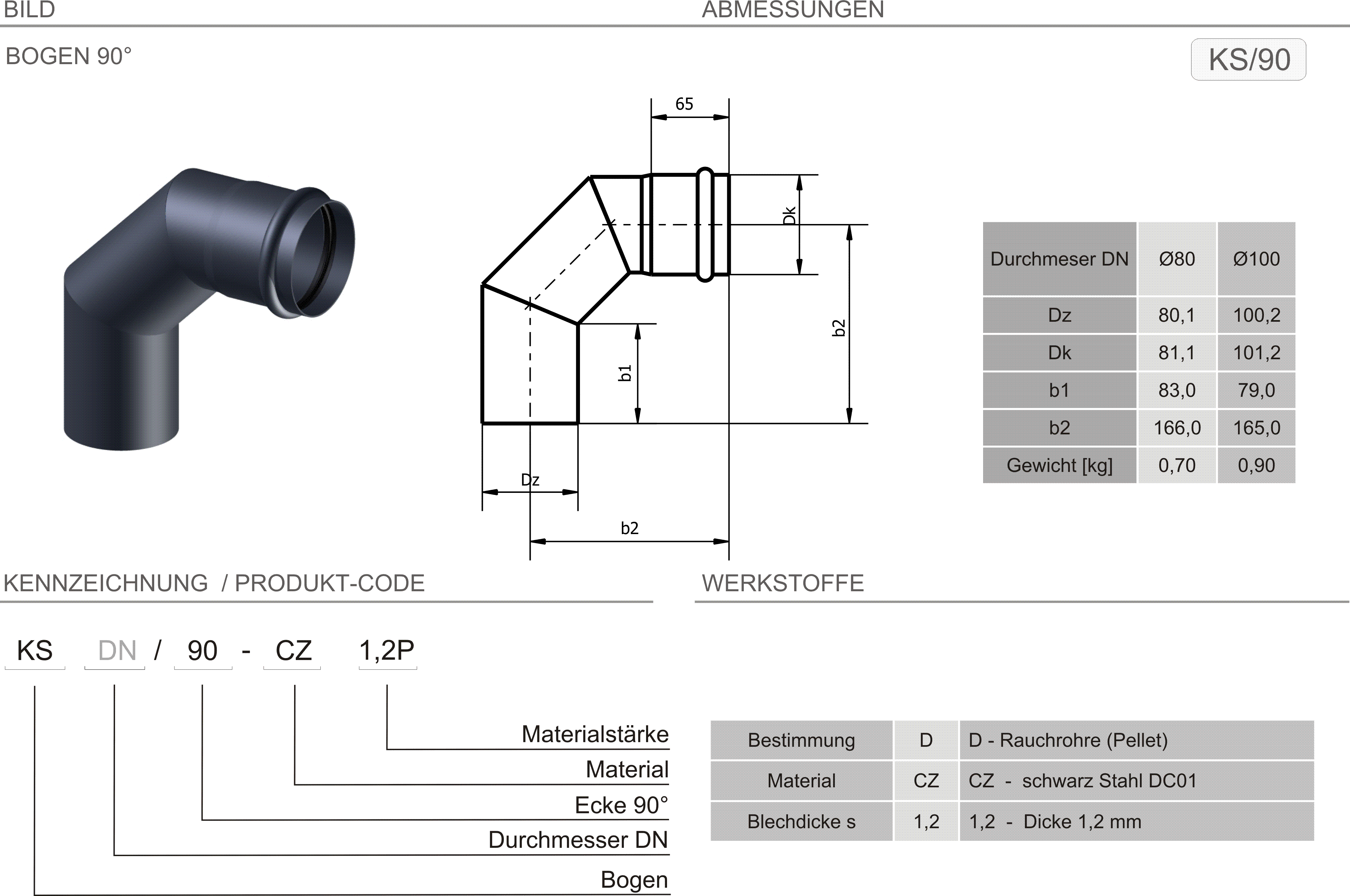 Produkt Beschreibung SPKP-KS90